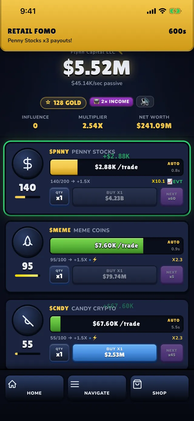 Day Trader Tycoon — trading the live market during a Retail FOMO event